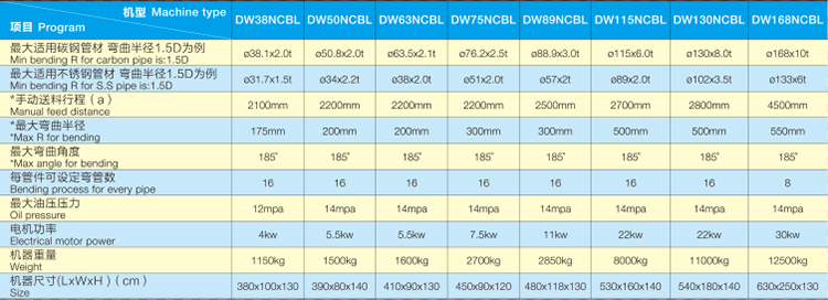 DW NCBL 半自动 750P.jpg